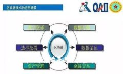 区块链技术的市场前景与潜在应用板块全解析